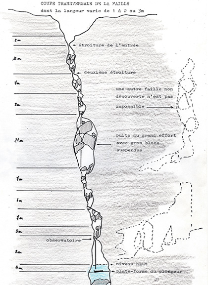 Via Ferrata de la Jorance - Le Pertuis 43 - Grottes - Escalade - Puits des Juscles - spéléologie -Tourisme vert - haute-loire - auvergne - myhauteloire - auvergnerhonealpes - regionauvergne - auvergnelife - région Haute-Loire - 43